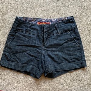 Women’s shorts